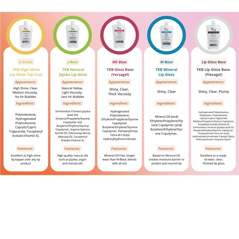 TKB Gloss Base (Versagel) - Picture 7 of 9